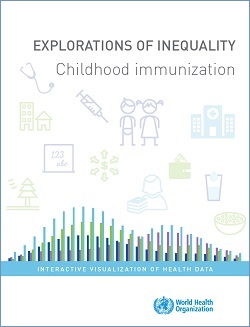 Explorations of inequality: childhood immunization